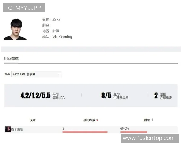 赛后复盘分析：WE与FPX对决中的技术细节与战术执行